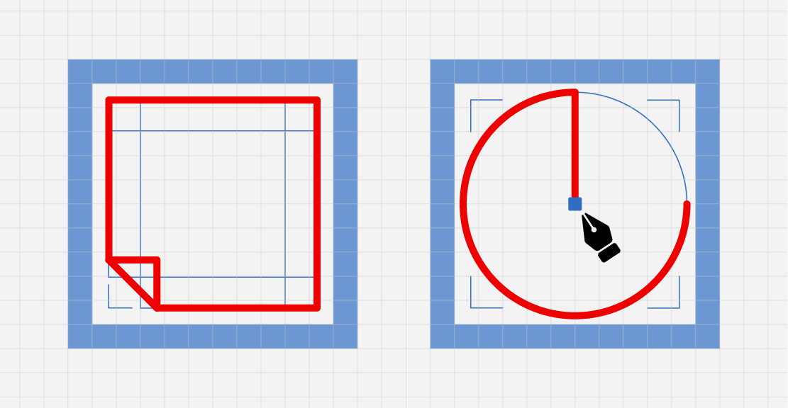 Diagram of icons being drawn on the grid.