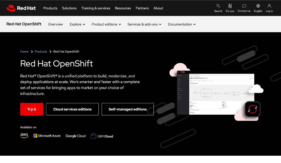 The Red Hat OpenShift web page with the OpenShift icon and product artwork in the hero image.